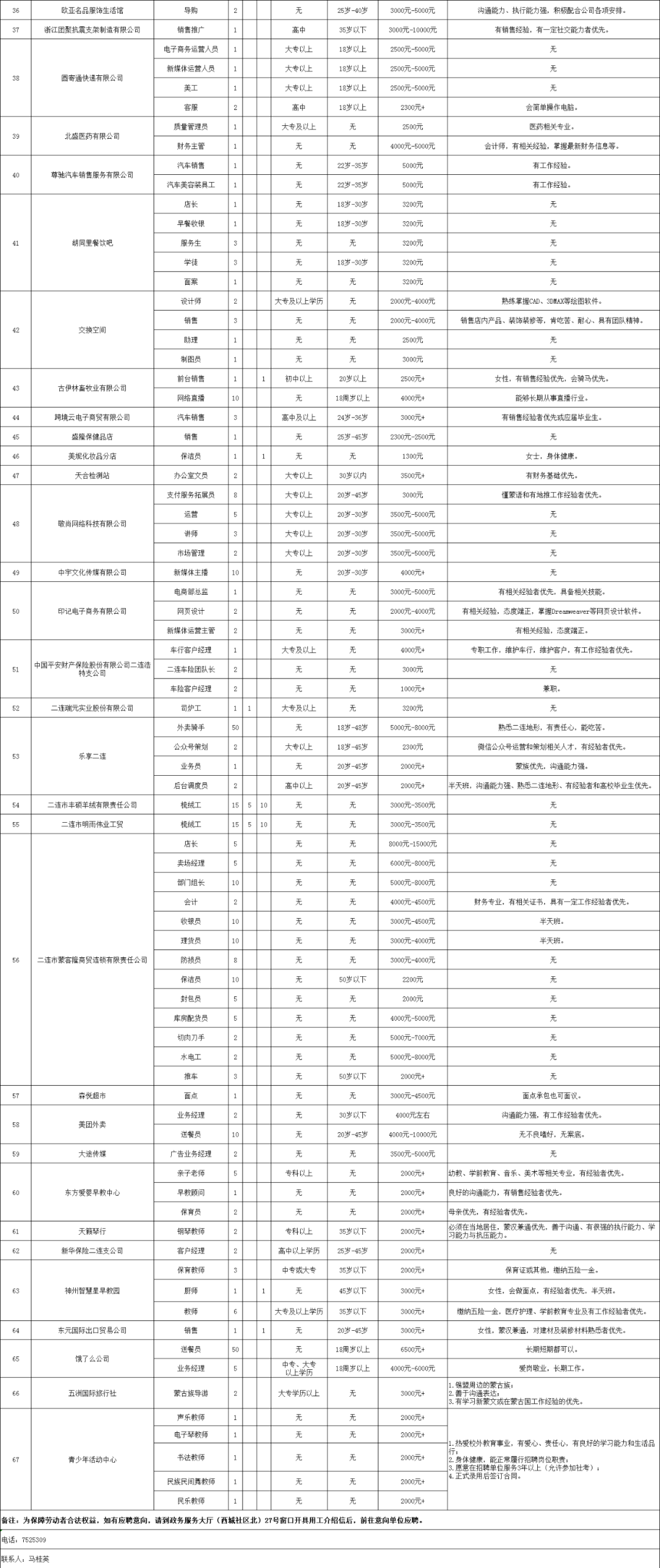 二连浩特最新招聘信息