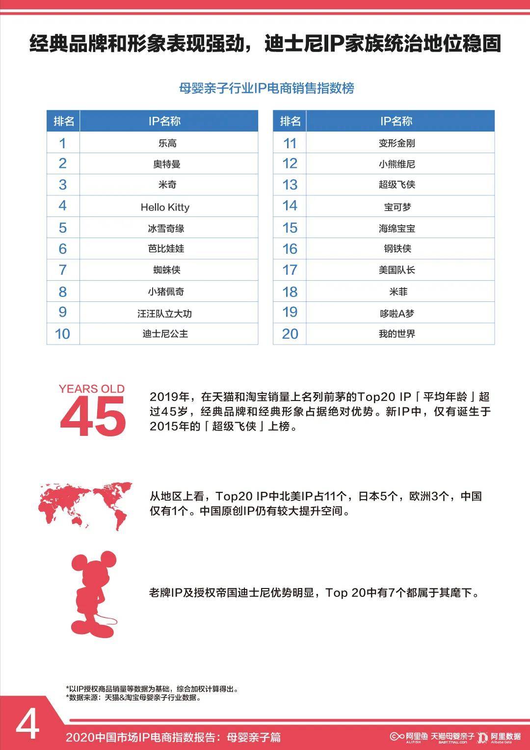 2024年澳门天天开好大全,准确资料解释落实_win305.210