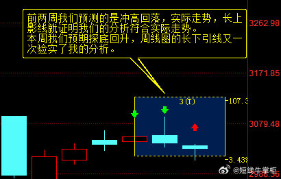 一肖一码精准一,市场趋势方案实施_精简版105.220