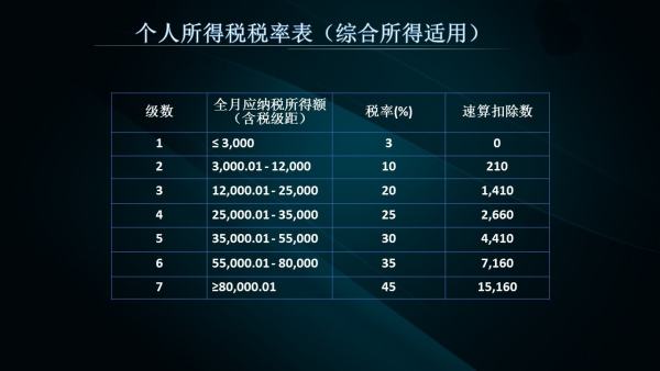 2024天天彩资料,决策资料解释落实_精英版201.123