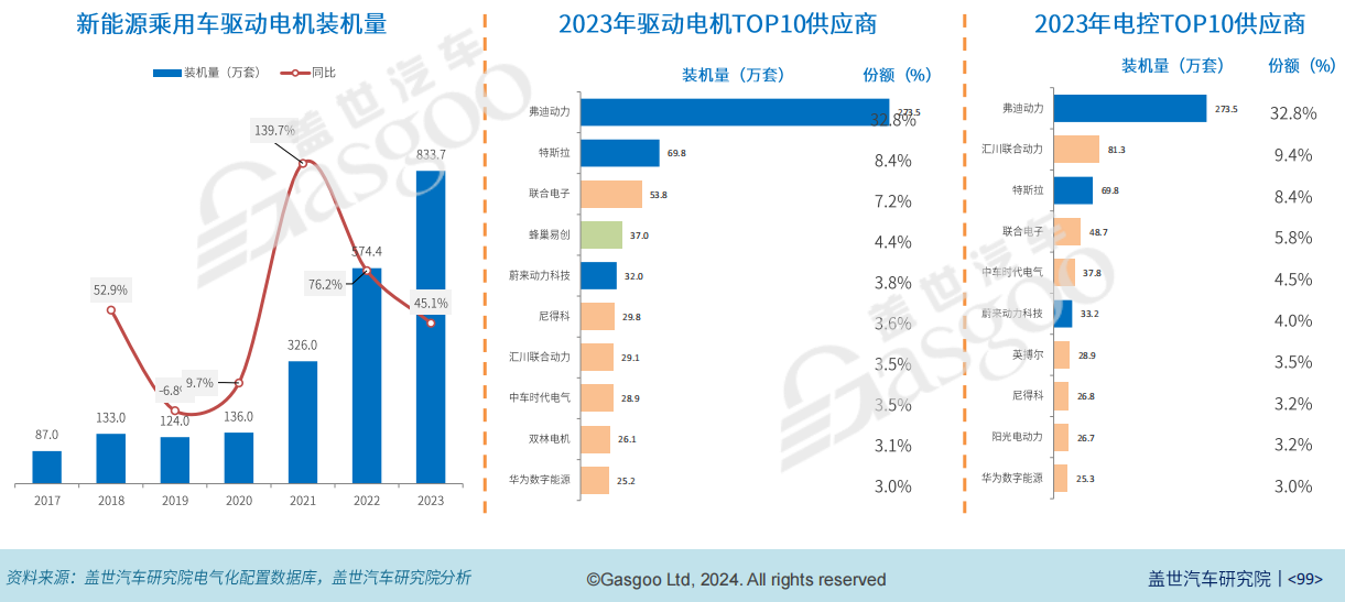 2024年新出的免费资料,广泛的关注解释落实热议_豪华版180.300