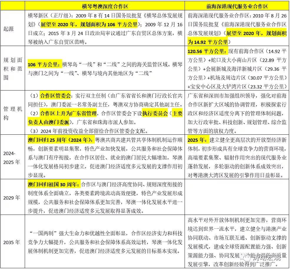 2022年天天开好彩,广泛的解释落实支持计划_精简版105.220