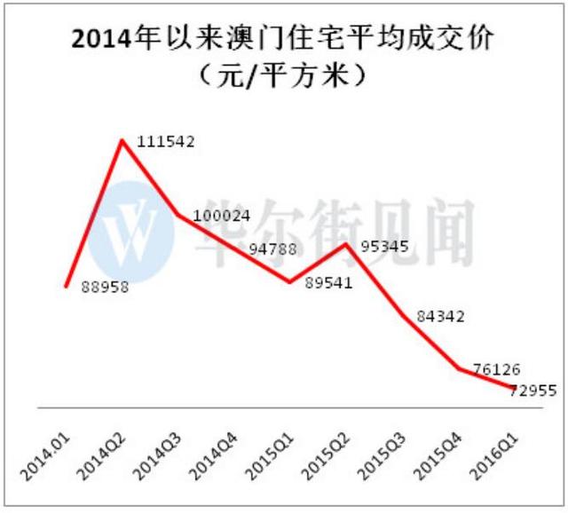 今天澳门天天彩免费版,市场趋势方案实施_win305.210