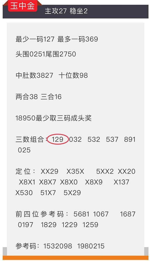 7777788888王中王一7777788888王,功能性操作方案制定_专业版150.205