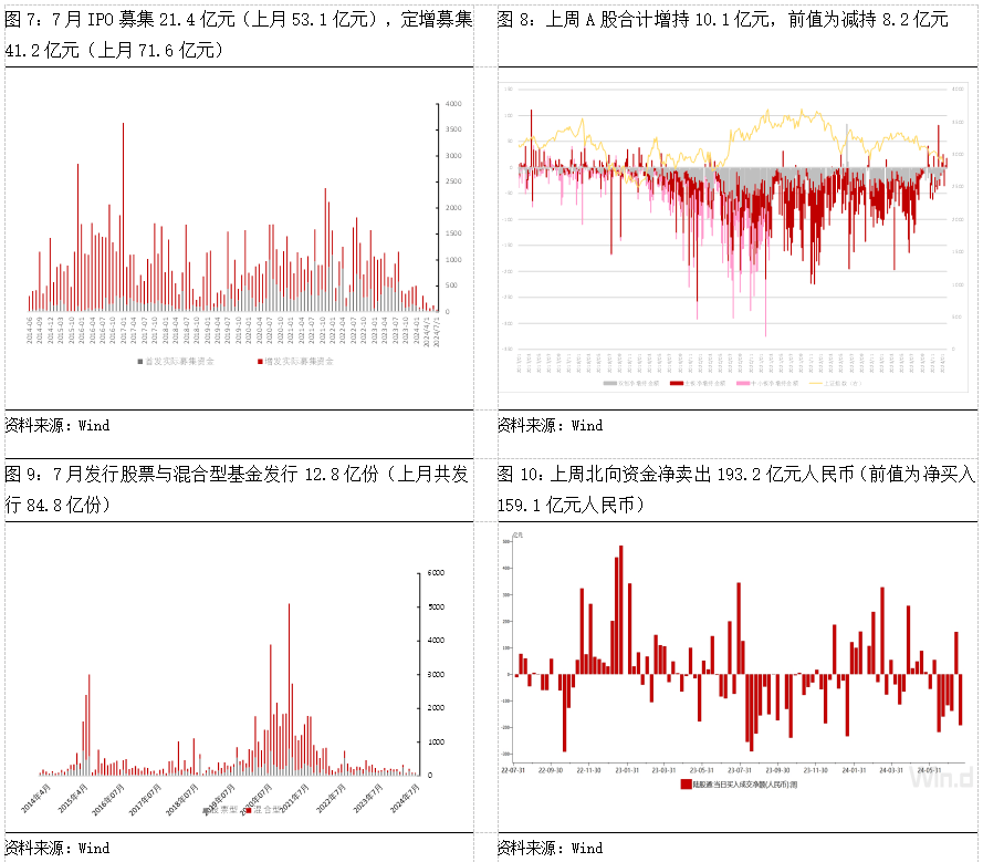 三中三,高度协调策略执行_标准版90.65.32