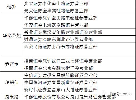 二四六好彩7777788888,准确资料解释落实_特别版3.363