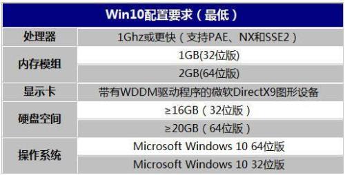 2024正版资料大全免费,准确资料解释落实_win305.210