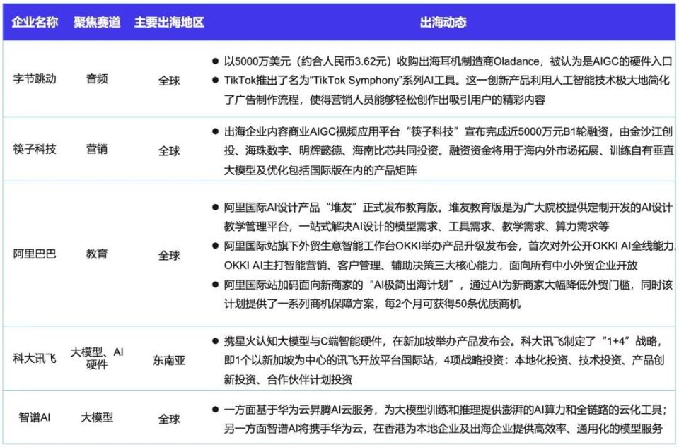 2024年全年資料免費大全優勢,数据资料解释落实_定制版6.22