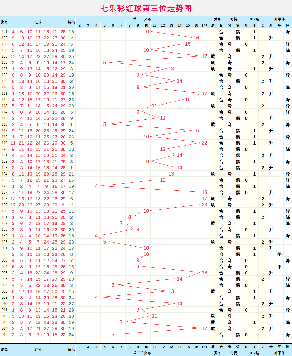 2024年11月1日 第5页