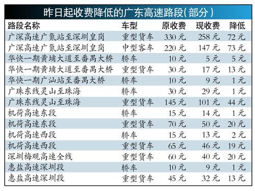 广东八二站82187,广泛的解释落实方法分析_豪华版6.23