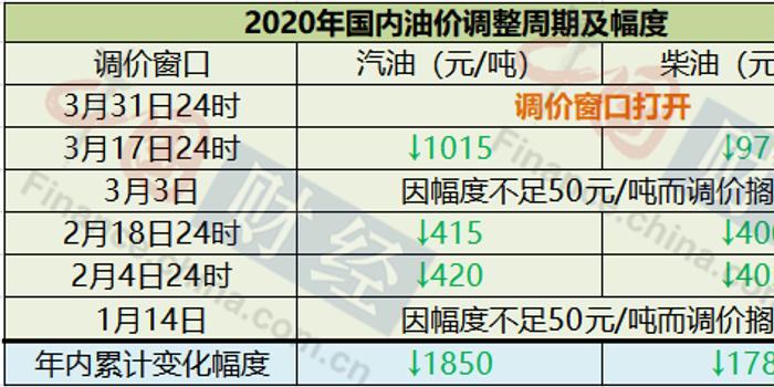 2024新奥精准正版资料,完善的执行机制解析_精英版201.123