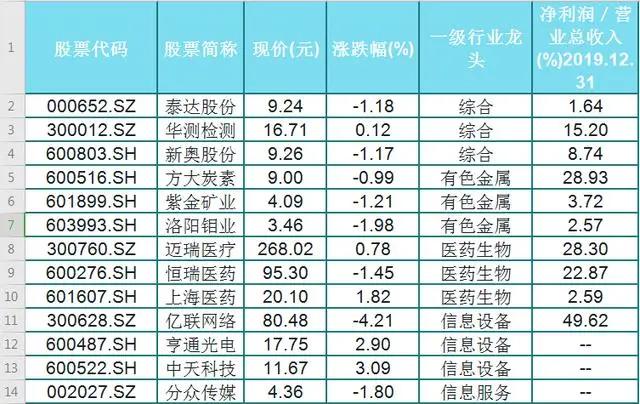 新奥2024正版资料免费公开,科技成语分析落实_精简版105.220