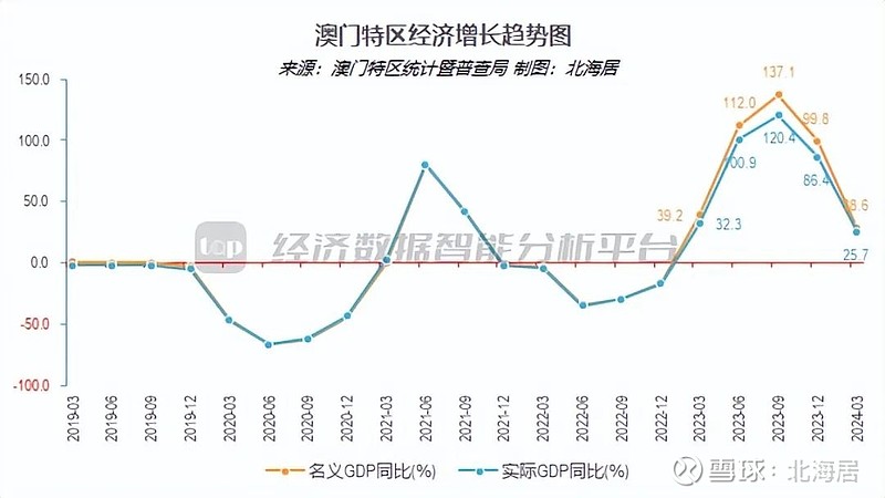 2024年新澳门开码结果,市场趋势方案实施_Android256.183