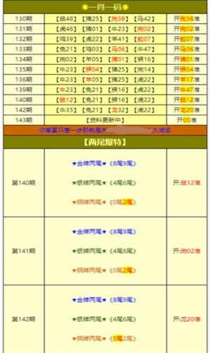 2024澳门资料大全免费开奖,决策资料解释落实_网红版2.637