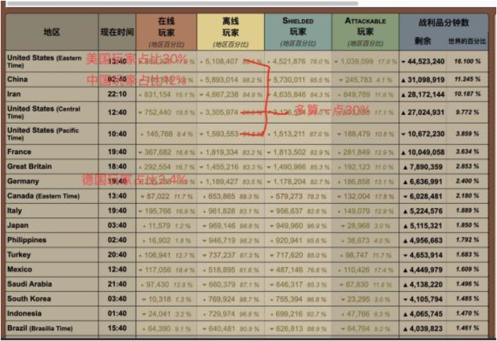 2024澳门挂牌正挂免费,收益成语分析落实_HD38.32.12