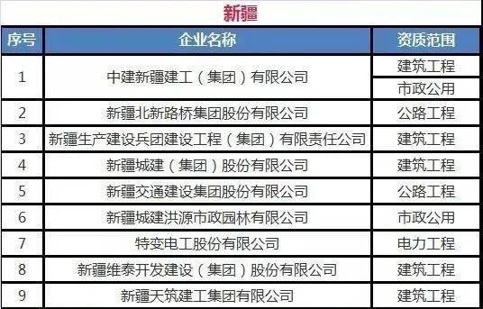 四中特一肖一马,平衡性策略实施指导_经典版172.312