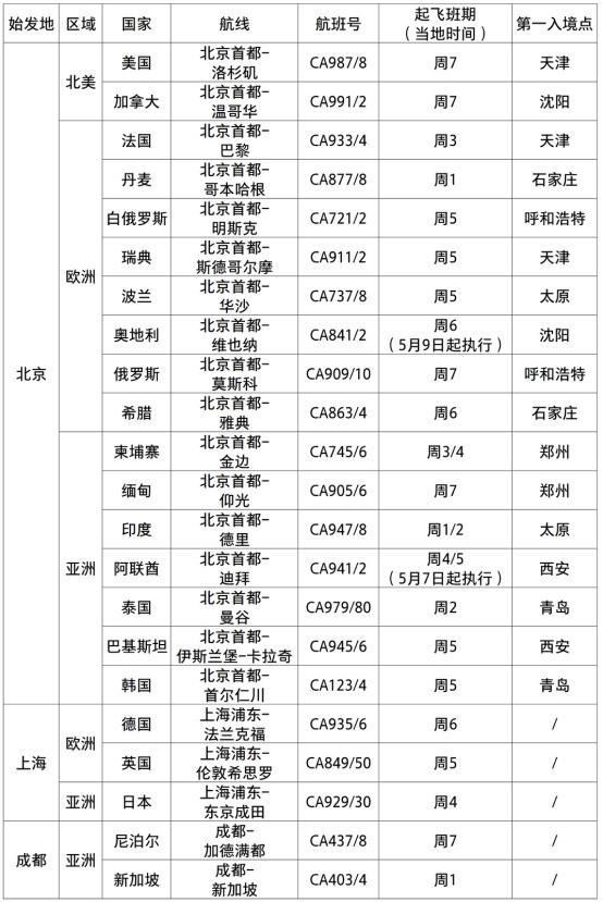 2024正版资料全年免费公开,全面理解执行计划_精简版105.220