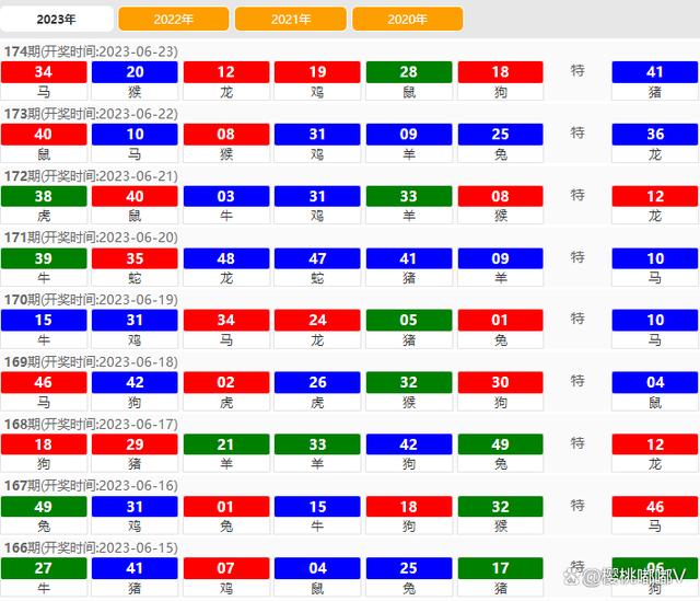 2024今晚澳门码开奖结果,全面理解执行计划_限量版3.887