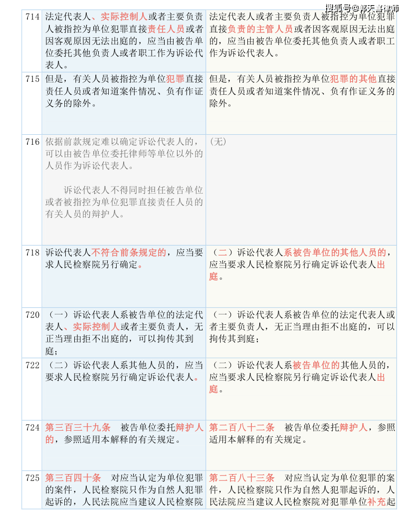 7777788888精准新传真使用方法,广泛的解释落实方法分析_豪华版180.300