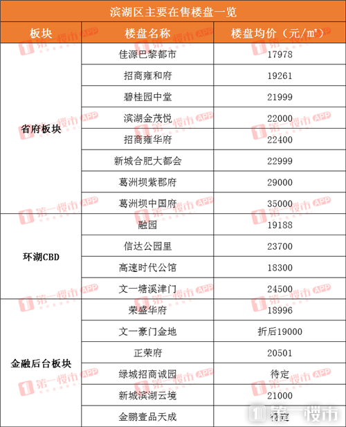 新奥门天天开奖资料大全,正确解答落实_Android256.183