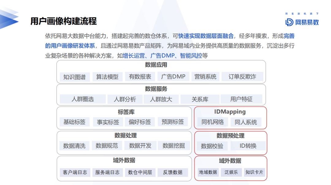 2024管家婆一码一肖资料,数据资料解释落实_粉丝版335.372