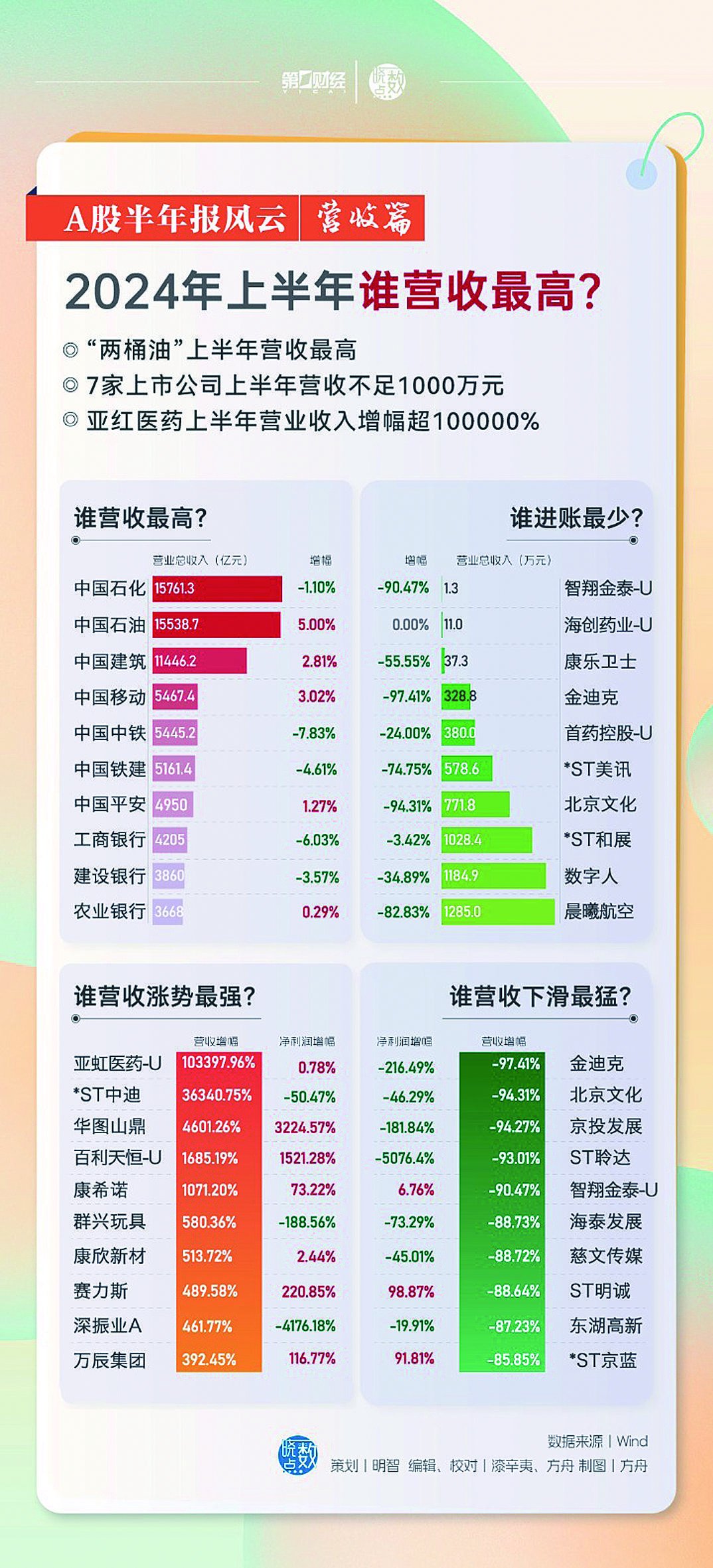 2024年正版资料免费,正确解答落实_静态版6.22