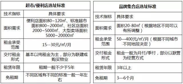 2024港澳彩精准内部码料,创造力策略实施推广_精英版201.123