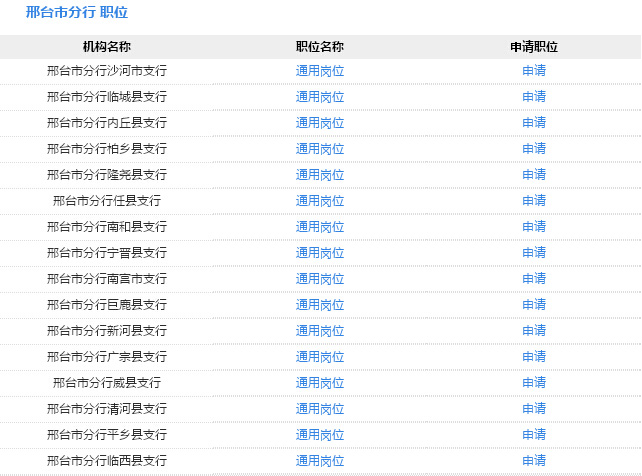 邢台银行利息最新动态，全面解读与深度剖析