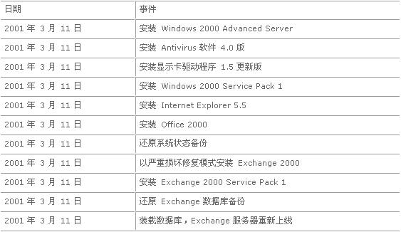 494949开奖历史记录最新开奖记录,效率资料解释落实_豪华版180.300