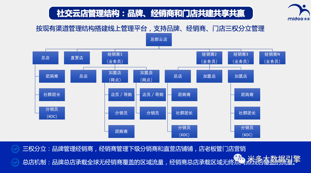 2024澳门全年正版资料,定制化执行方案分析_win305.210