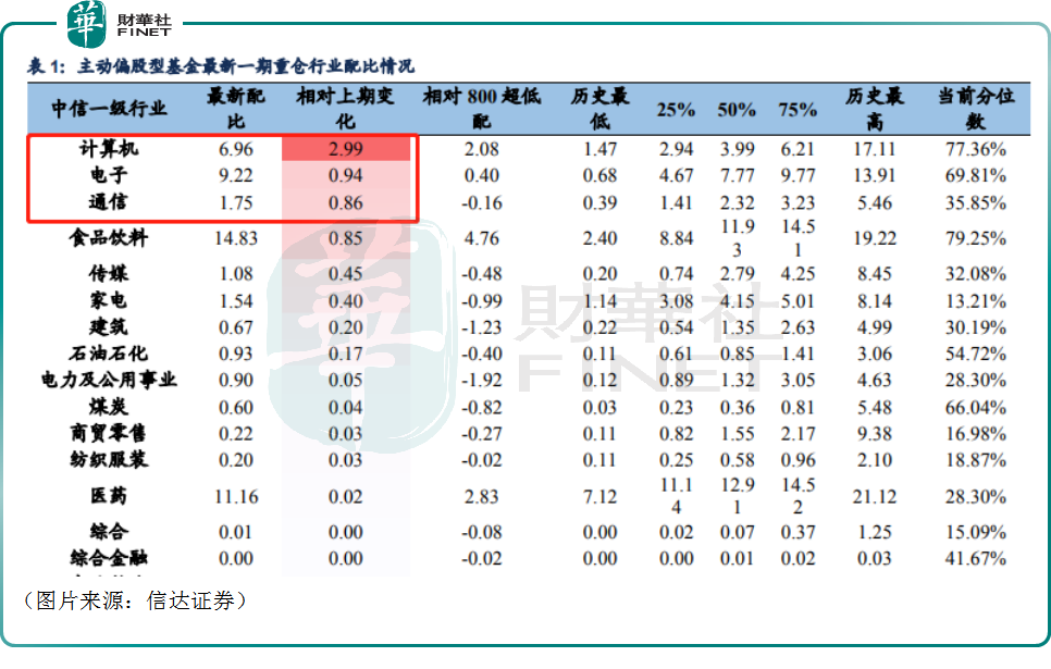 一码一肖100%精准生肖第六,广泛的关注解释落实热议_游戏版256.183