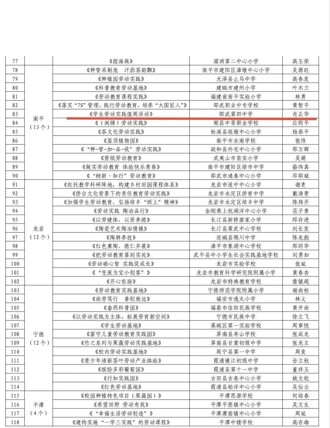 澳特一码一肖一特,国产化作答解释落实_ios2.97.118