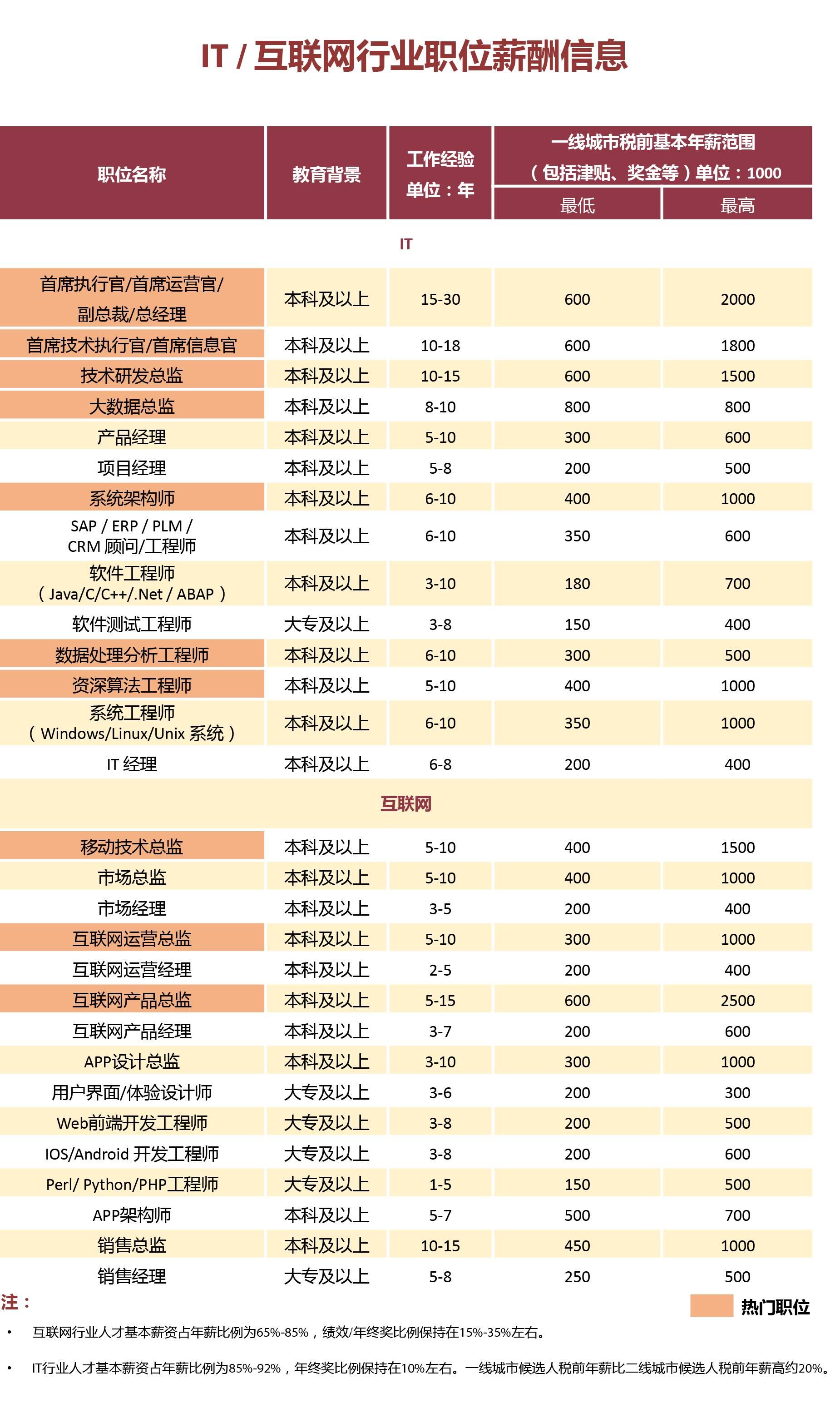 2024年11月2日 第28页