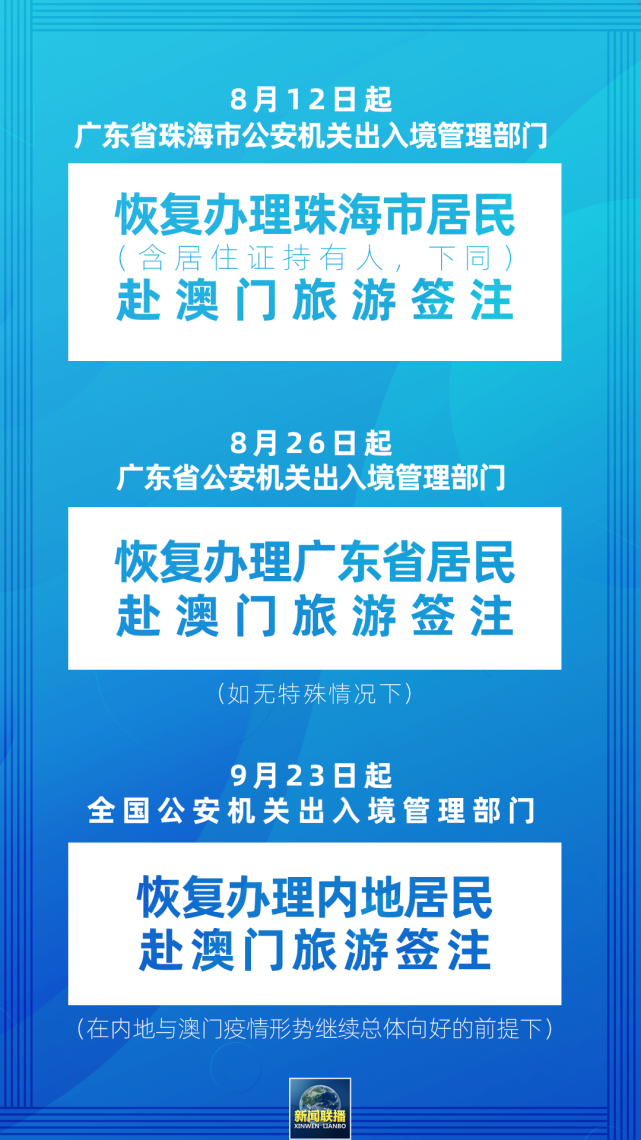 2024澳门资料大全免,涵盖了广泛的解释落实方法_精简版105.220