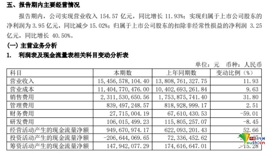 新澳门天天开结果,收益成语分析落实_HD38.32.12