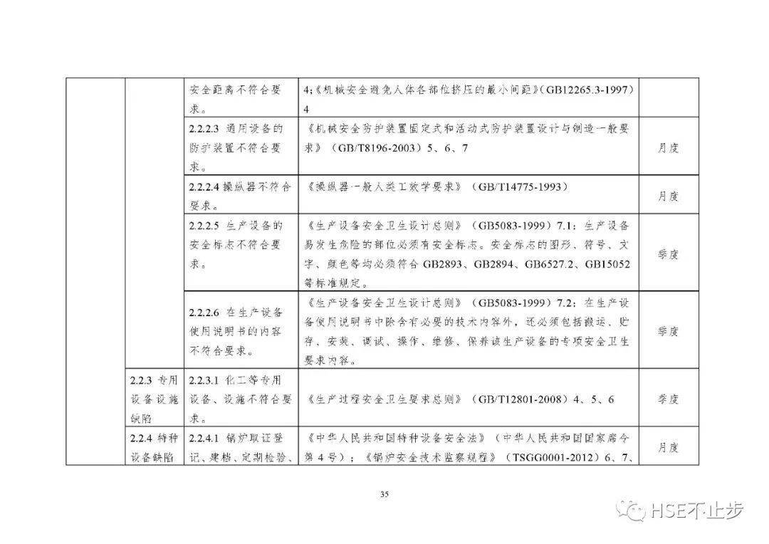 打开4949免费资料大全,效率资料解释落实_标准版90.65.32