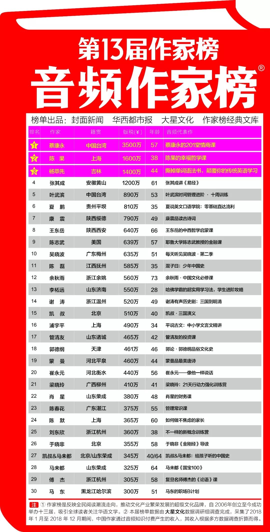 2024年香港正版资料免费大全,准确资料解释落实_免费版1.227