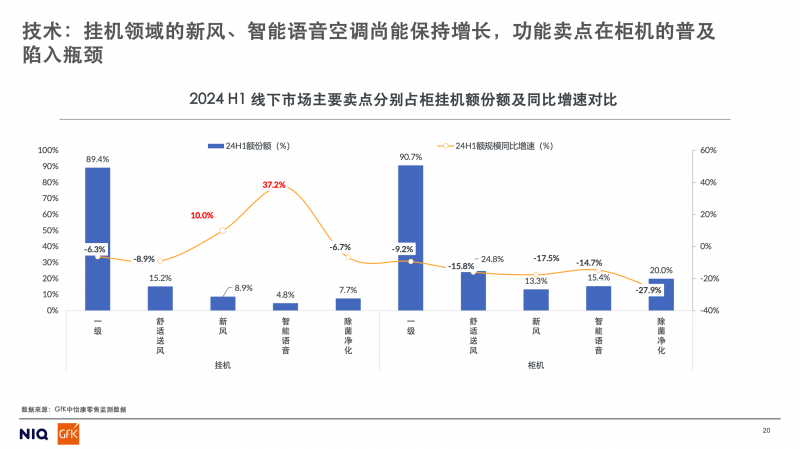 2024年新奥门天天开彩免费资料,市场趋势方案实施_特别版2.336