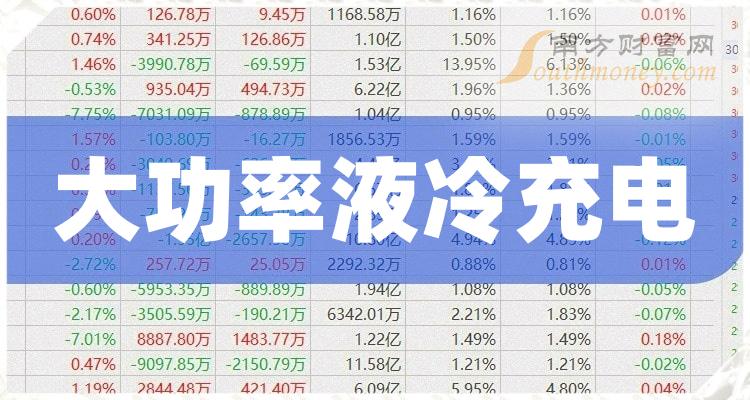 管家婆一票一码100正确张家港,收益成语分析落实_粉丝版335.372