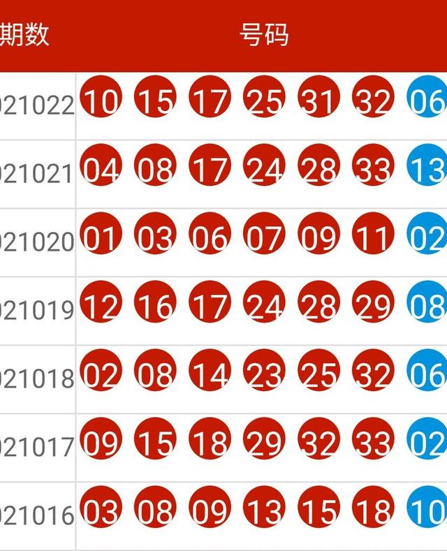 新奥天天开彩期期精准44597COm,最新答案解释落实_精简版105.220