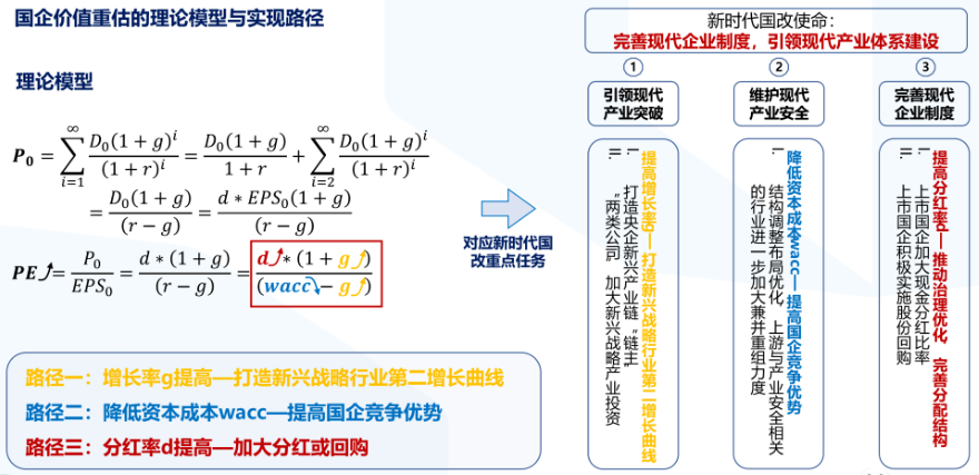 三期必开一期免费,决策资料解释落实_AR版7.672