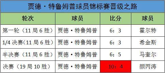 2024年澳门特马今晚开码,国产化作答解释落实_豪华版180.300