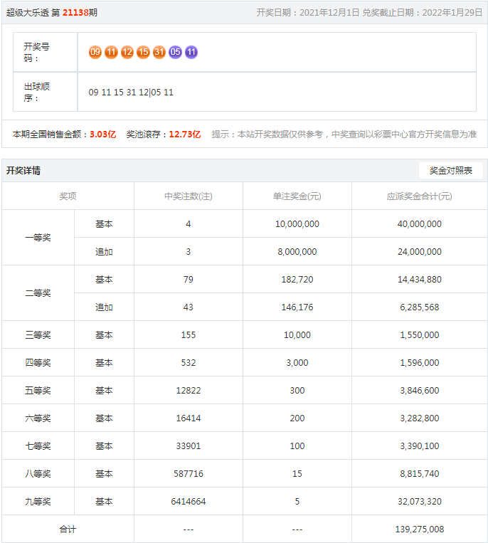 493333王中王最快开奖,经济性执行方案剖析_旗舰版3.639