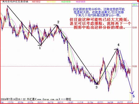 香港资料正版大全,仿真技术方案实现_HD38.32.12