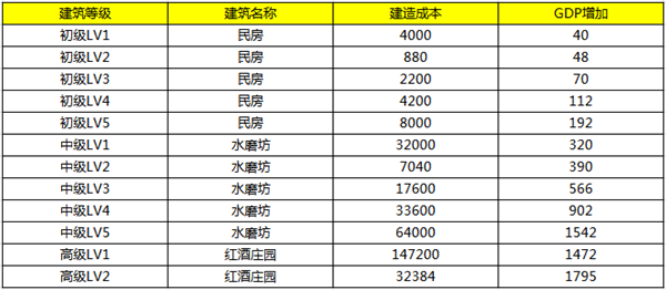 香港2024正版免费资料,全面理解执行计划_游戏版256.183