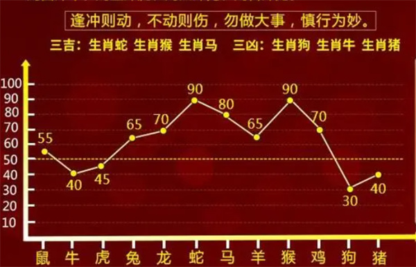 最准一肖一码100%中奖,决策资料解释落实_精简版105.220