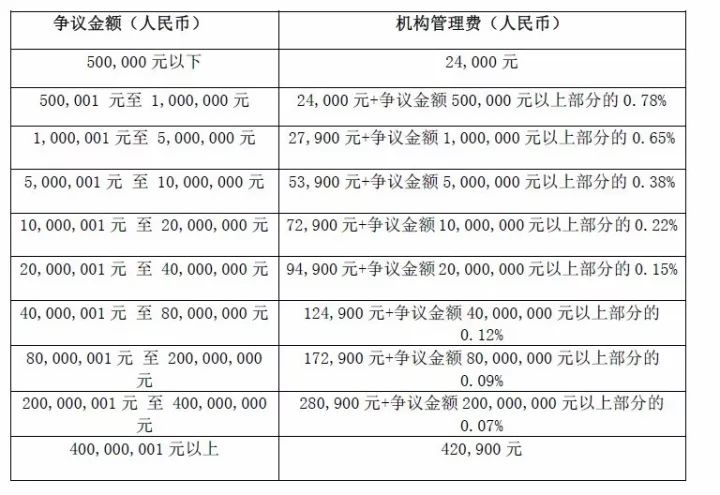 新澳门历史记录查询最近十期,确保成语解释落实的问题_精简版105.220