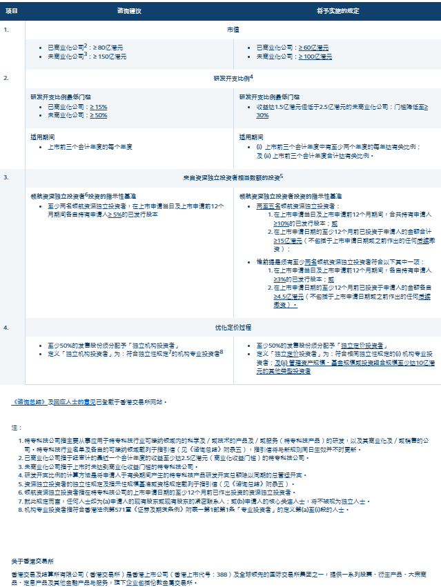 2024澳门今晚开奖特马,决策资料解释落实_静态版6.22