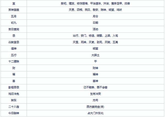 2024年正版资料免费大全一肖,重要性解释落实方法_娱乐版305.210