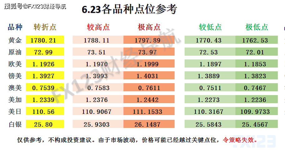 新澳天天彩正版资料,机构预测解释落实方法_豪华版180.300